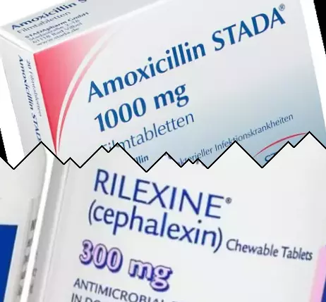Amoxicilina vs Cefalexina