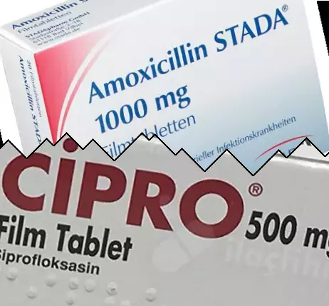 Amoxicilina vs Cipro