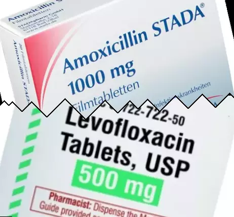 Amoxicilina vs Levaquin