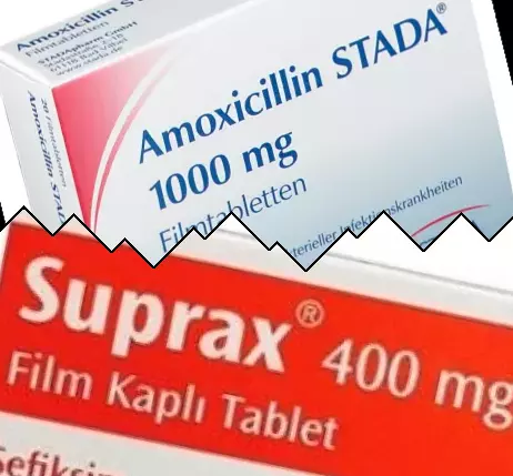 Amoxicilina vs Suprax