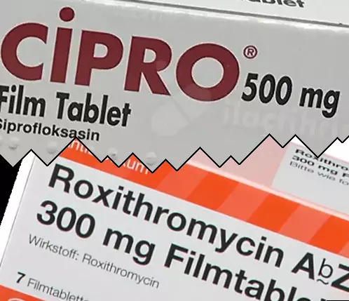 Cipro vs Roxitromicina