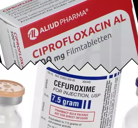 Ciprofloxacina vs Cefuroxima