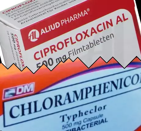 Ciprofloxacina vs Cloranfenicol