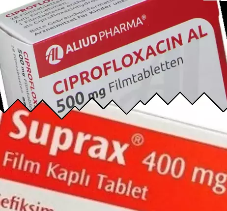 Ciprofloxacina vs Suprax