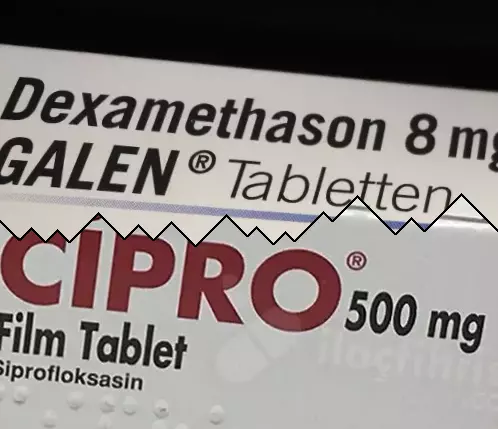 Dexametasona vs Cipro