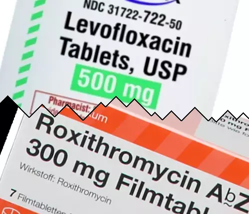 Levaquin vs Roxitromicina