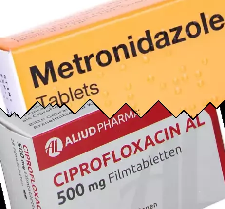 Metronidazol vs Ciprofloxacina