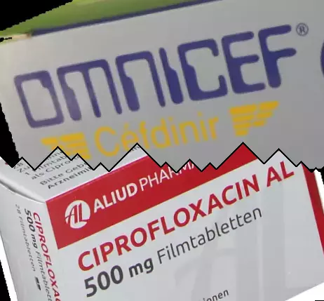 Omnicef vs Ciprofloxacina