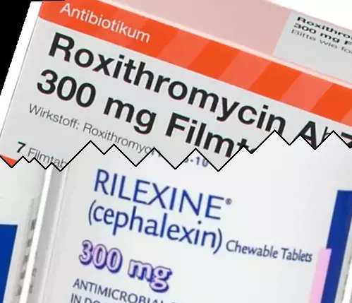 Roxitromicina vs Cefalexina