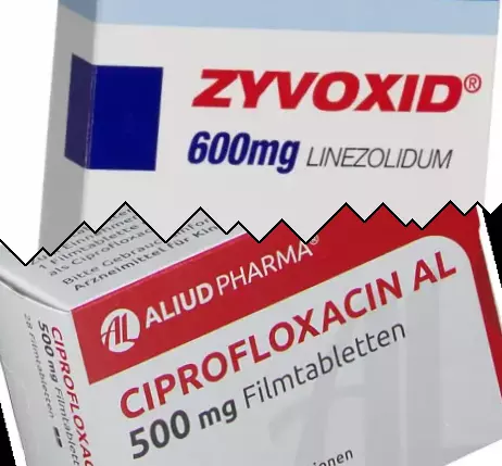 Zyvox vs Ciprofloxacina